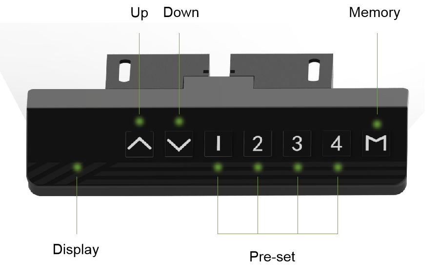 Triple Stage Dual Motor Sit-Stand Desk Frame